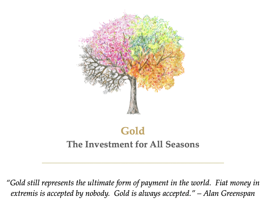 Gold is the investment for All Seasons