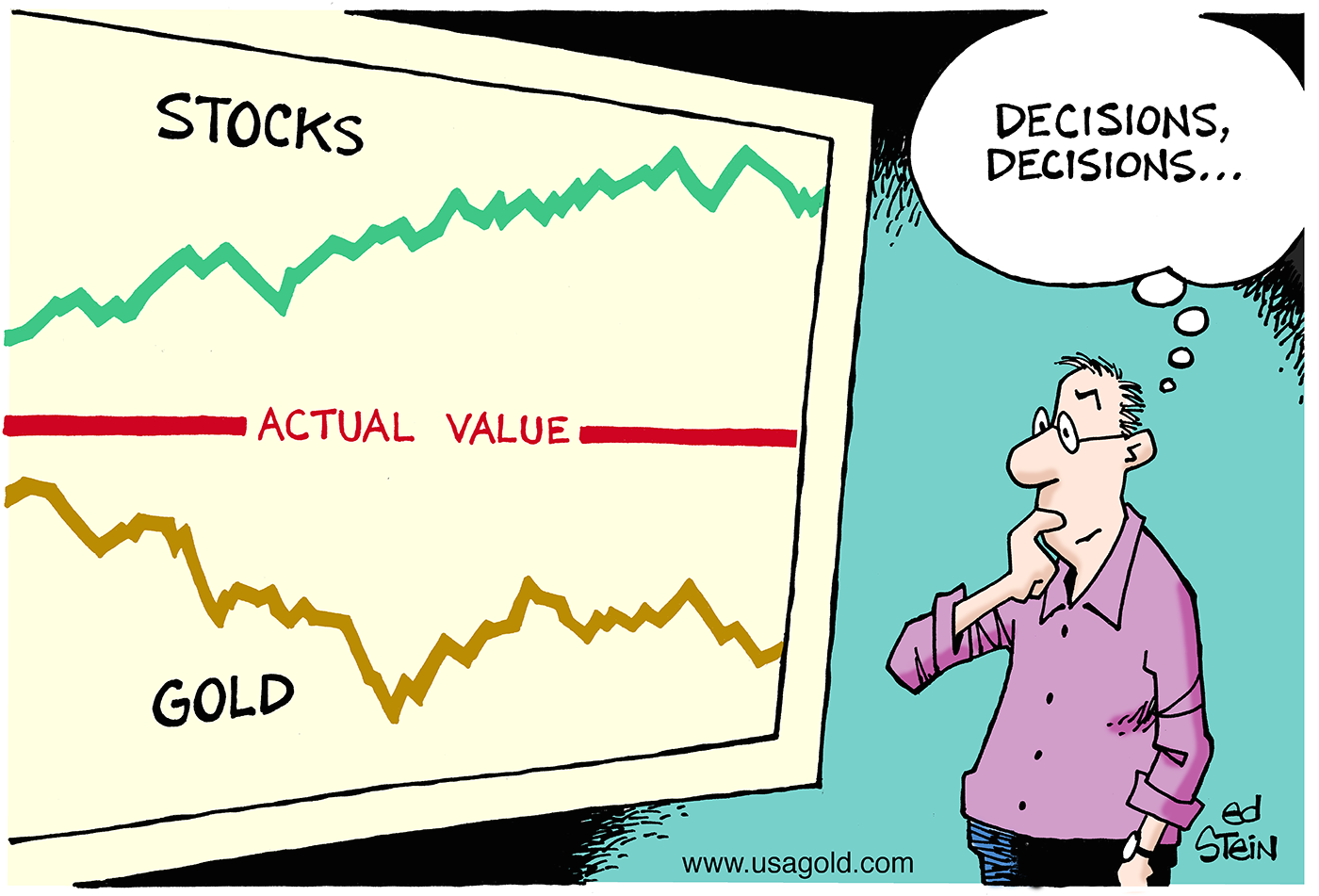 Ed Stein cartoon showing stocks and gold with investor thinking 'decisions, decisions. . .'
