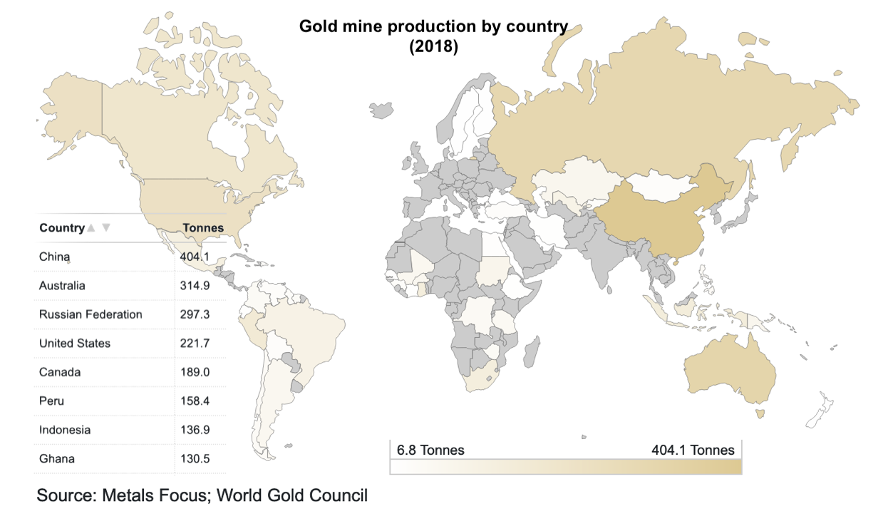 Map showing gold mine production by country for 2018