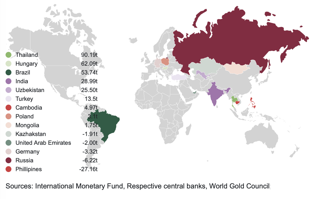 map showing central bank gold demand first half 2021