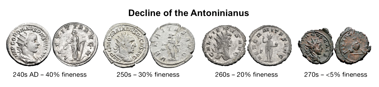 images showing decline of the Roman Antoninianus third century BC