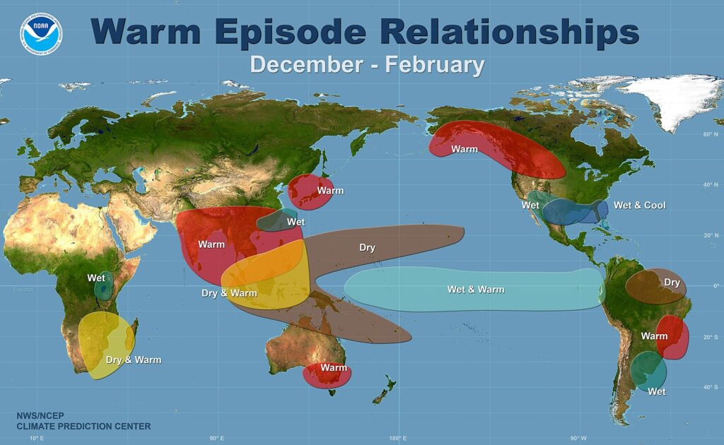 graphic illustration of the effects of El Nino weather pattern