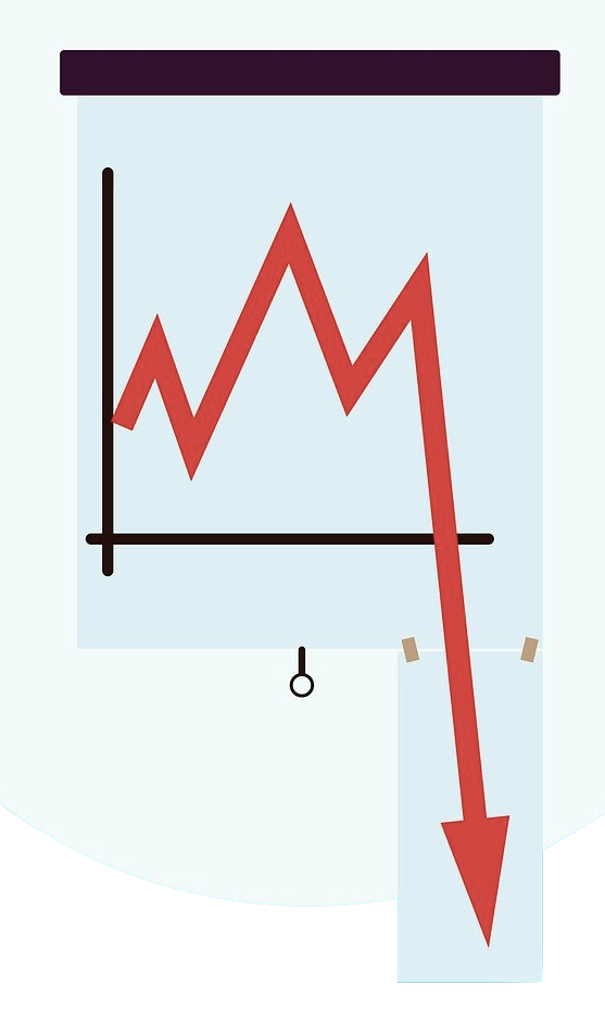 graphic representation of a larger than anticipated downtrend
