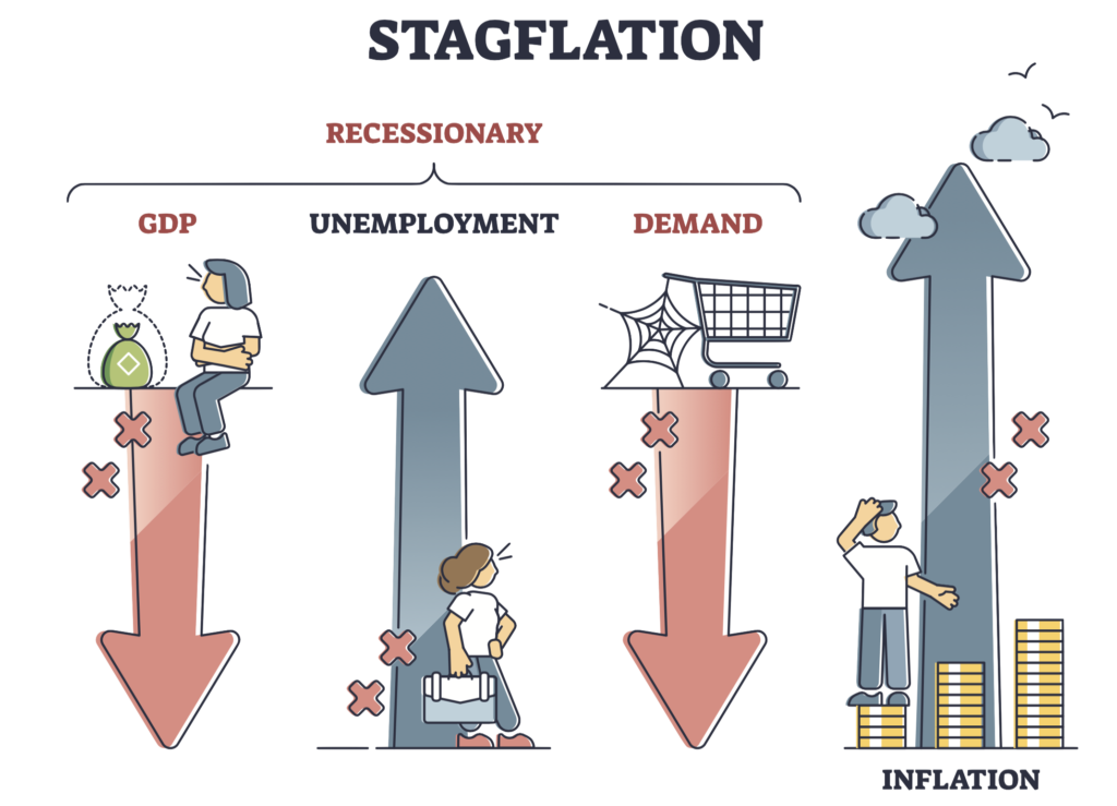 graphic illustration of stagflation