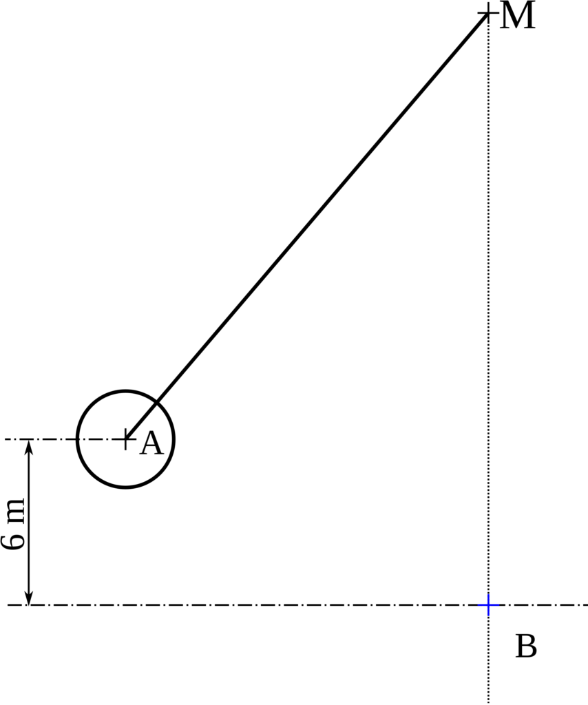 conceptual drawing of a wrecking ball gravitational potential energy stay out of the way